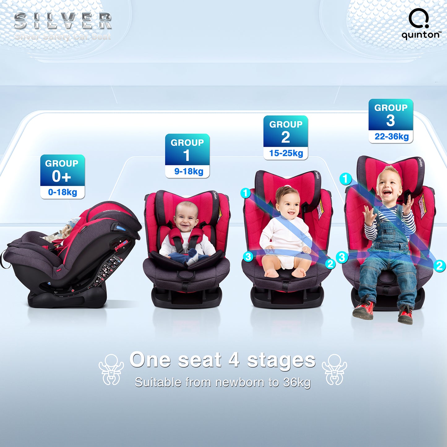 QUINTON SILVER SAFETY CAR SEAT