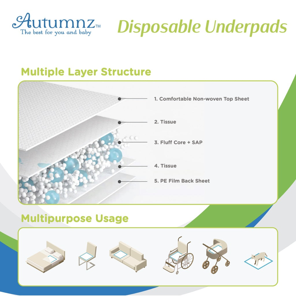 AUTUMNZ DISPOSABLE UNDERPADS DBUP-6090