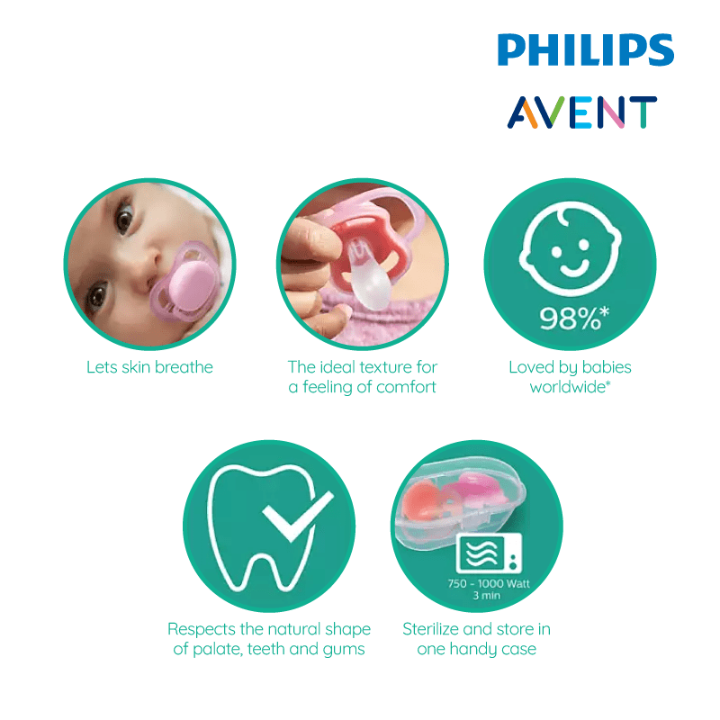 Philips Avent Ultra Lime Air Pacifier