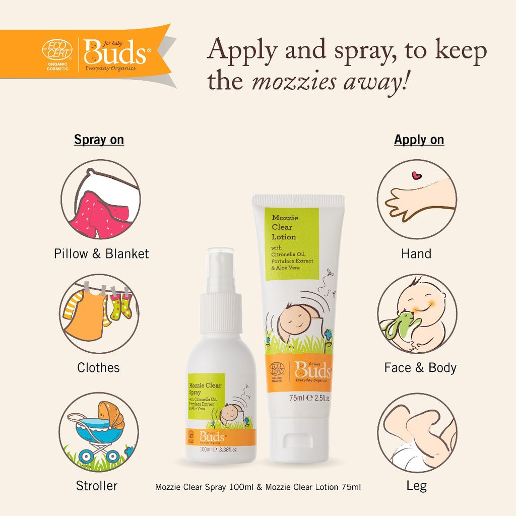 BEO Buds Mozzie Clear Lotion (75ml)