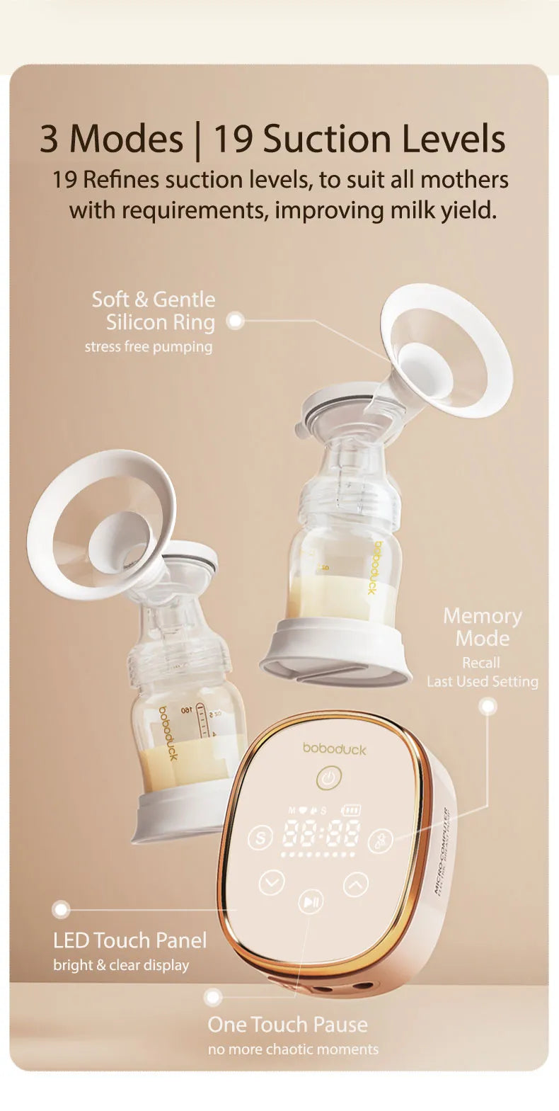 Boboduck Doris Double Rechargeable Breast pump