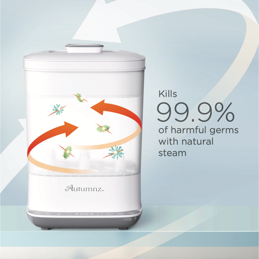 Autumnz - Premium Steam Sterilizer & Dryer (Model : WX-968E)