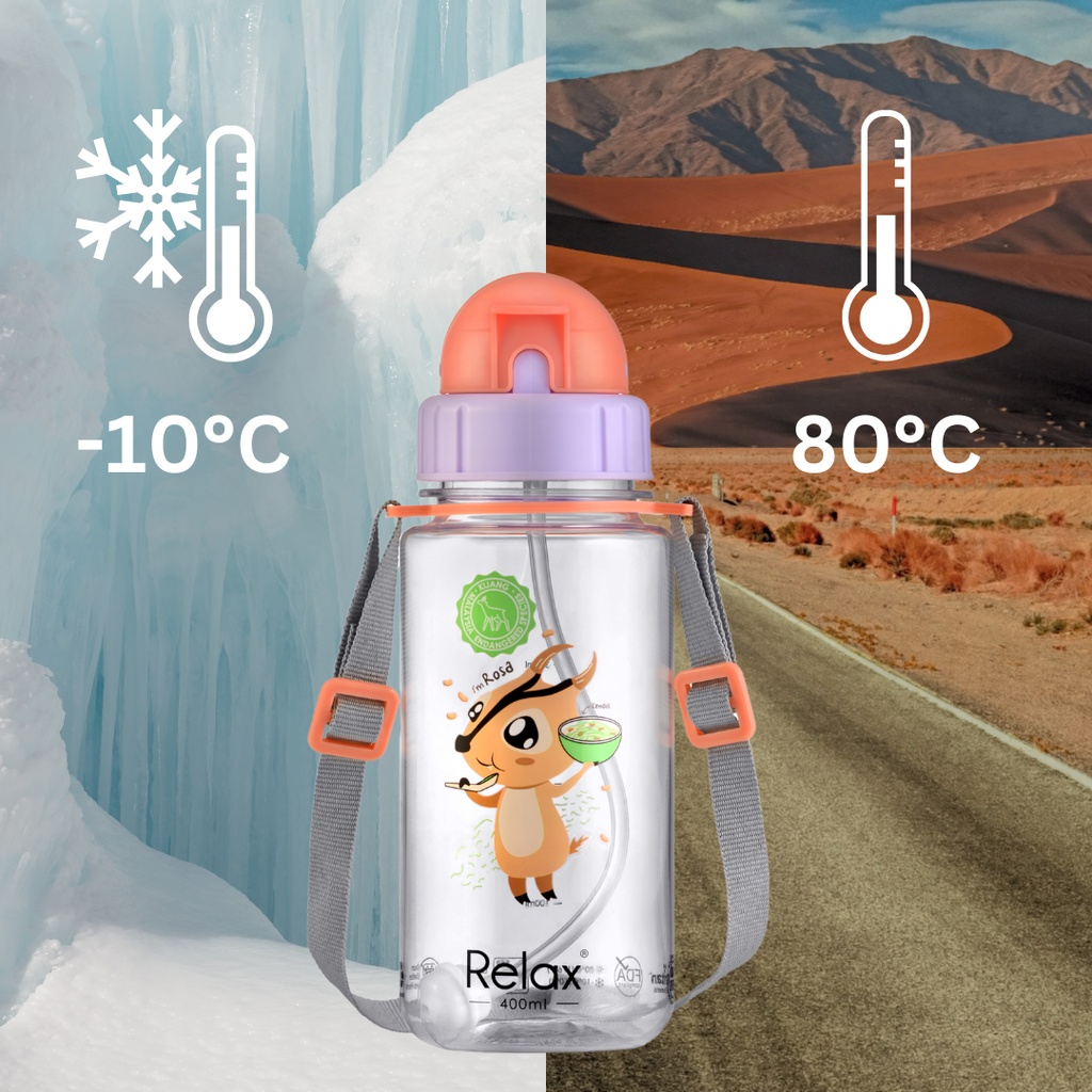 RELAX Tritan Botol Air Kanak-kanak Kids Water Bottle - D7655 Series (550ml)
