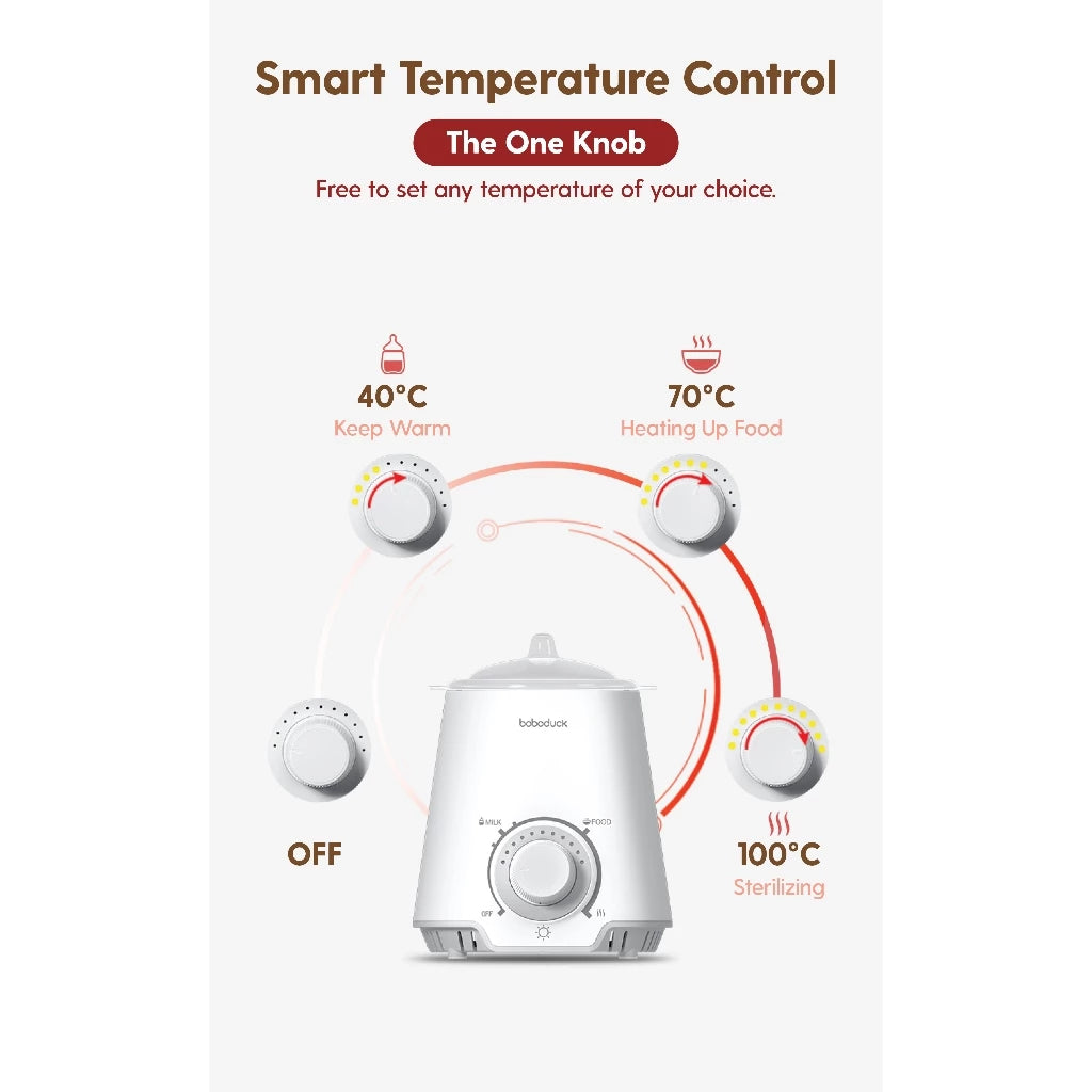 Boboduck Single Bottle Warmer & Sterilizer F6232