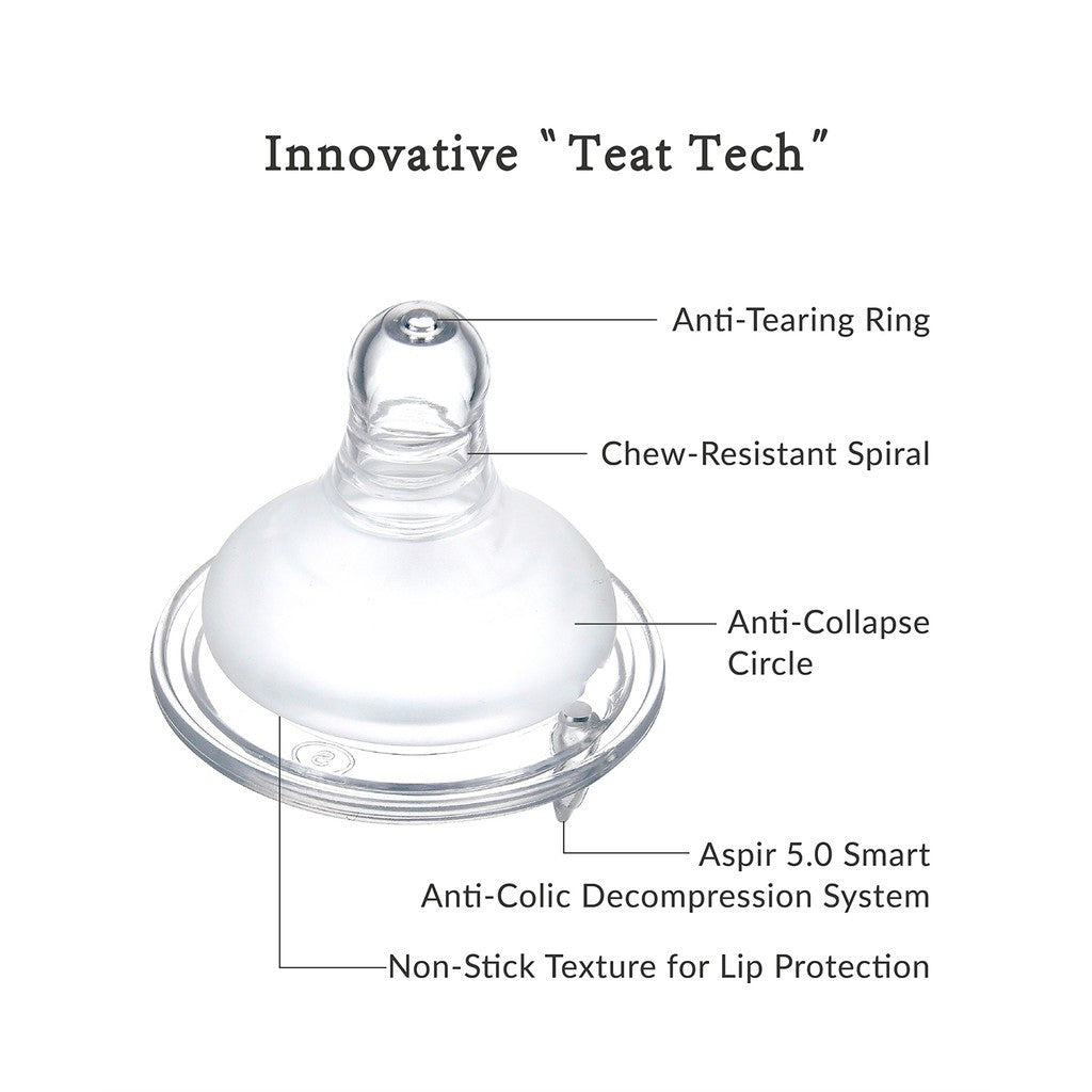 ALLONGĂ PPSU W/N CROSS HOLE FEEDING BOTTLE (360ML)