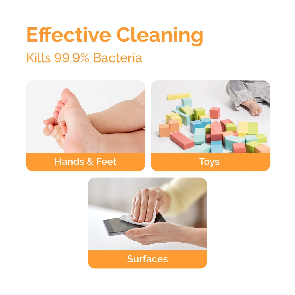 Hoppi 20 Sheets 5-In-1 Bundle Pack Antibacterial Wet Wipes HA1100