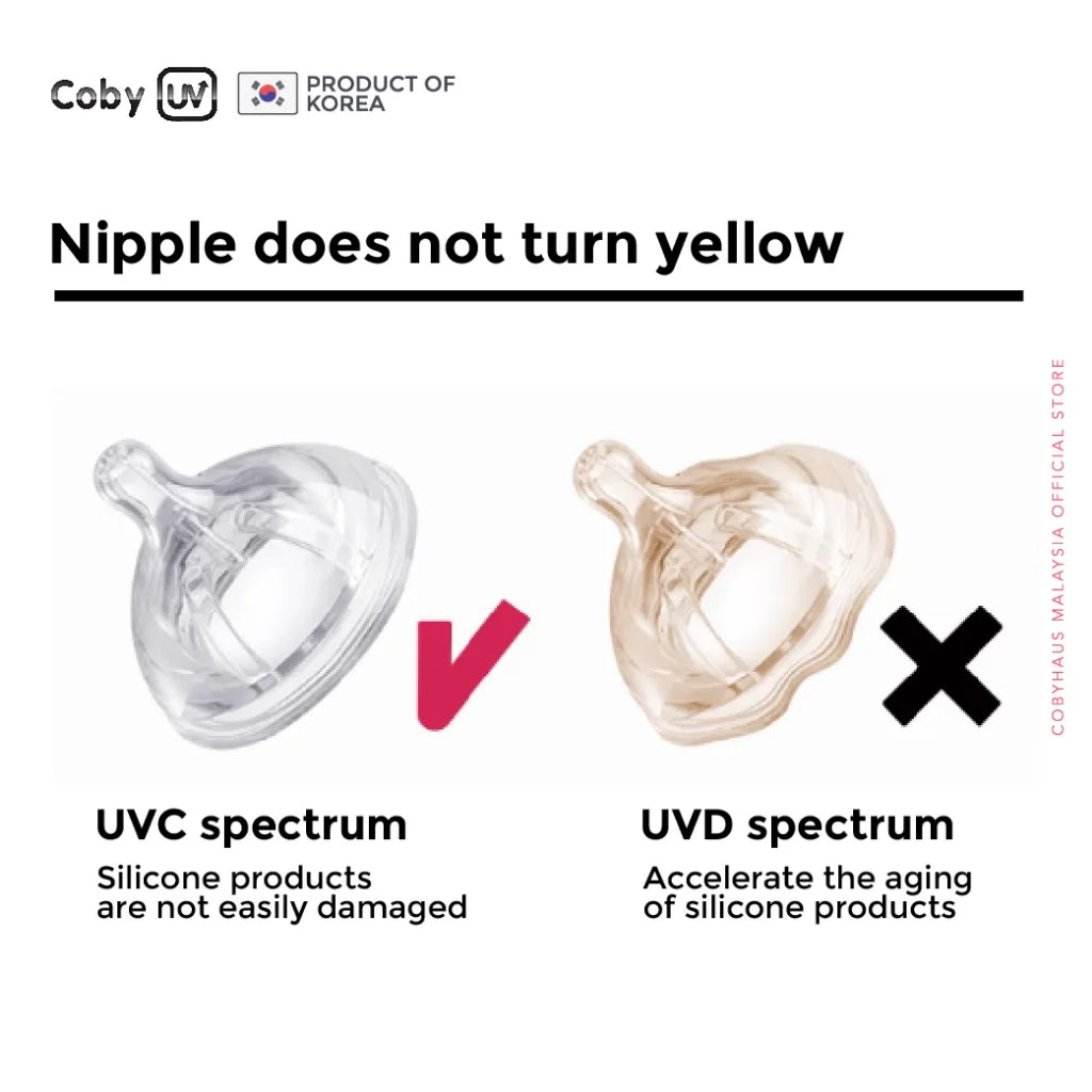 COBY UV MINI V5 STERILIZER