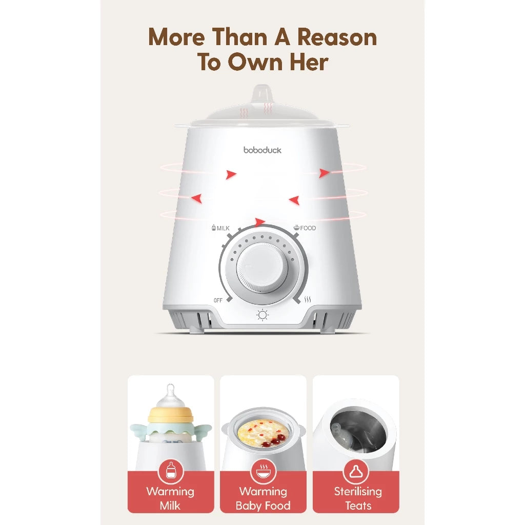 Boboduck Single Bottle Warmer & Sterilizer F6232