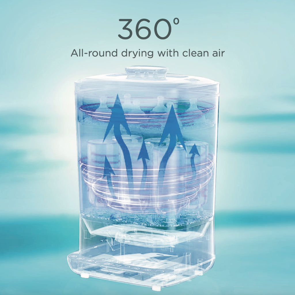 Autumnz - Premium Steam Sterilizer & Dryer (Model : WX-968E)
