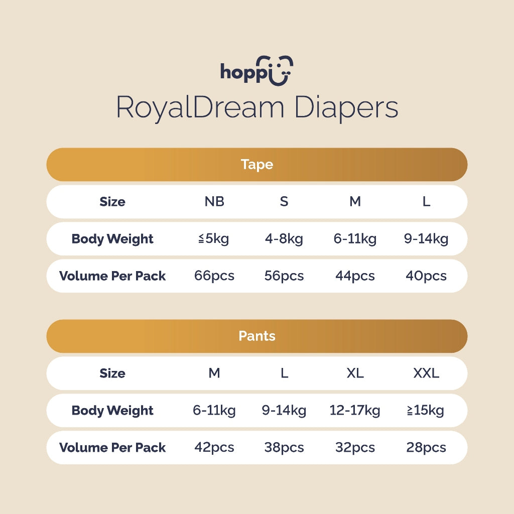 Hoppi RoyalDream Baby Diaper Pants M42/L38/XL32/XXL28 (1 Pack) 100% Chemicals-Free