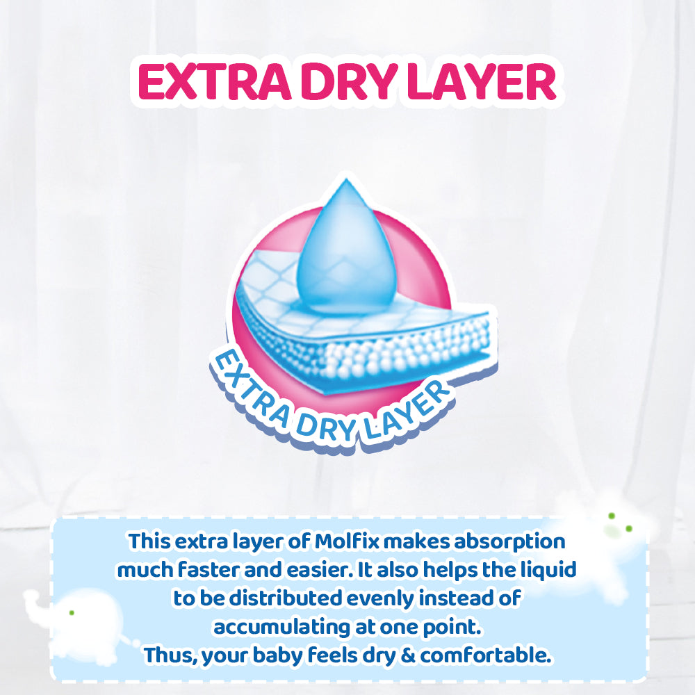 Molfix Extra Dry Tape Jumbo Pack - NB60 / S60 / M54 / L46 / XL38 / XXL34 (1 Pack)
