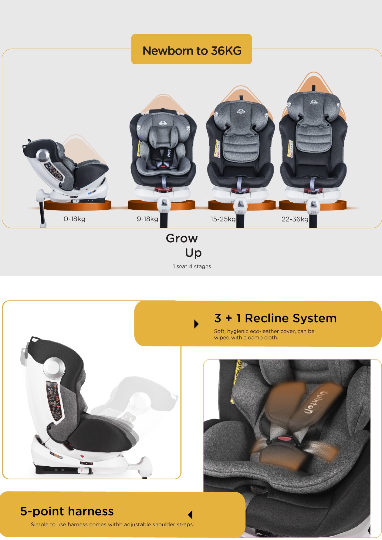Quinton - One Spin+ 360° Safety Car Seat