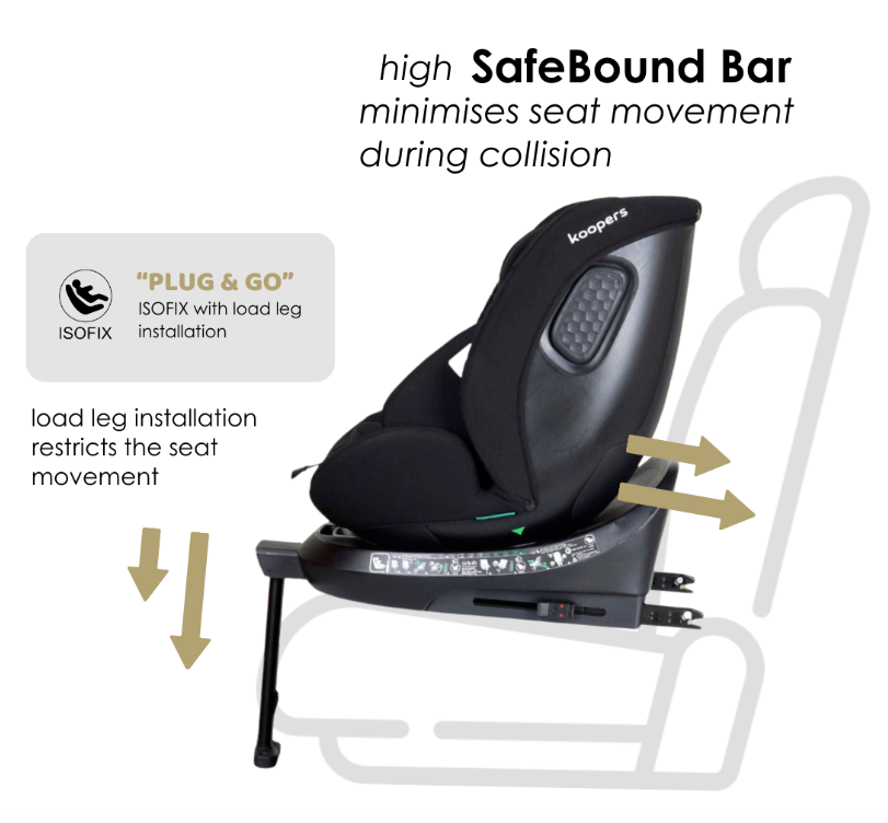 Koopers Armour Lite 360 Baby Car Seat