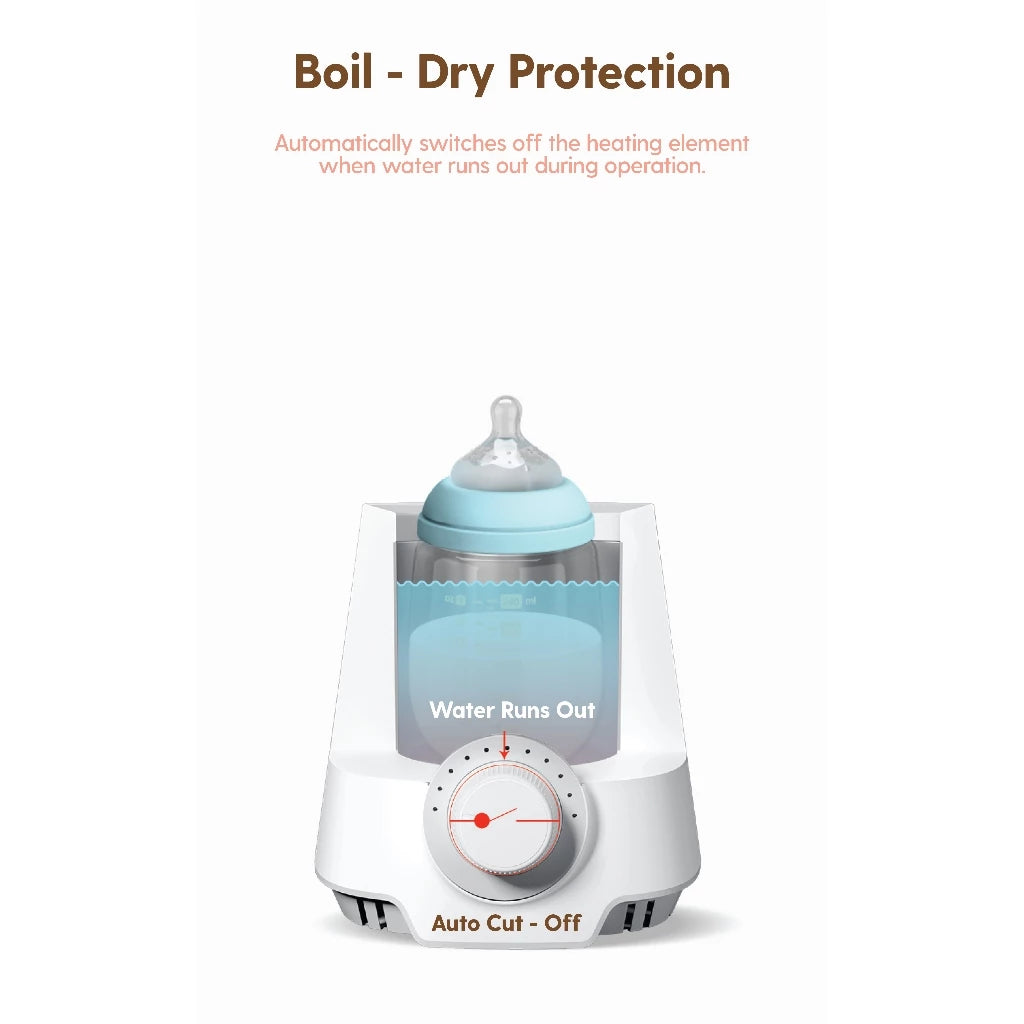 Boboduck Single Bottle Warmer & Sterilizer F6232