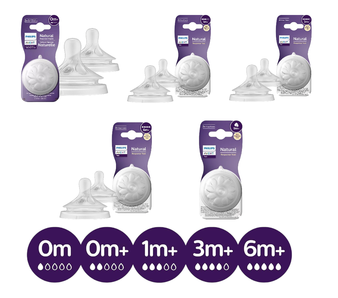 Philips Avent Teat Natural Response