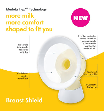 Medela: PersonalFit Flex™ Breast Shields - 21mm/24mm/27mm/30mm