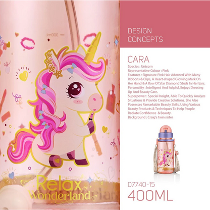 RELAX Tritan Botol Air Kanak-kanak Wonderland Series Kids Water Bottle Colourful Design BPA Free - D7740 Series 400ml