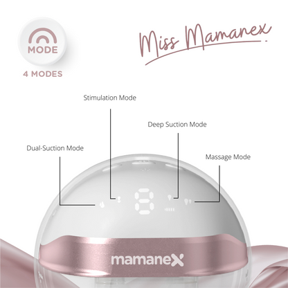 Mamanex Diamond Wearable Handsfree Breastpump