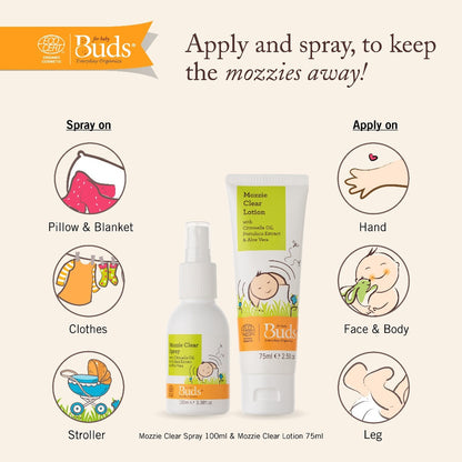 BEO Buds Mozzie Clear Lotion (75ml)