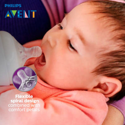 Philips Avent Newborn Starter Set - Natural 2.0