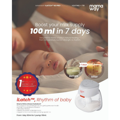 MAMAWAY iLatch™ R3 Wearable Double Electric Breast Pump