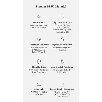 ALLONGÉ PPSU W/N CROSS HOLE FEEDING BOTTLE (360ML)