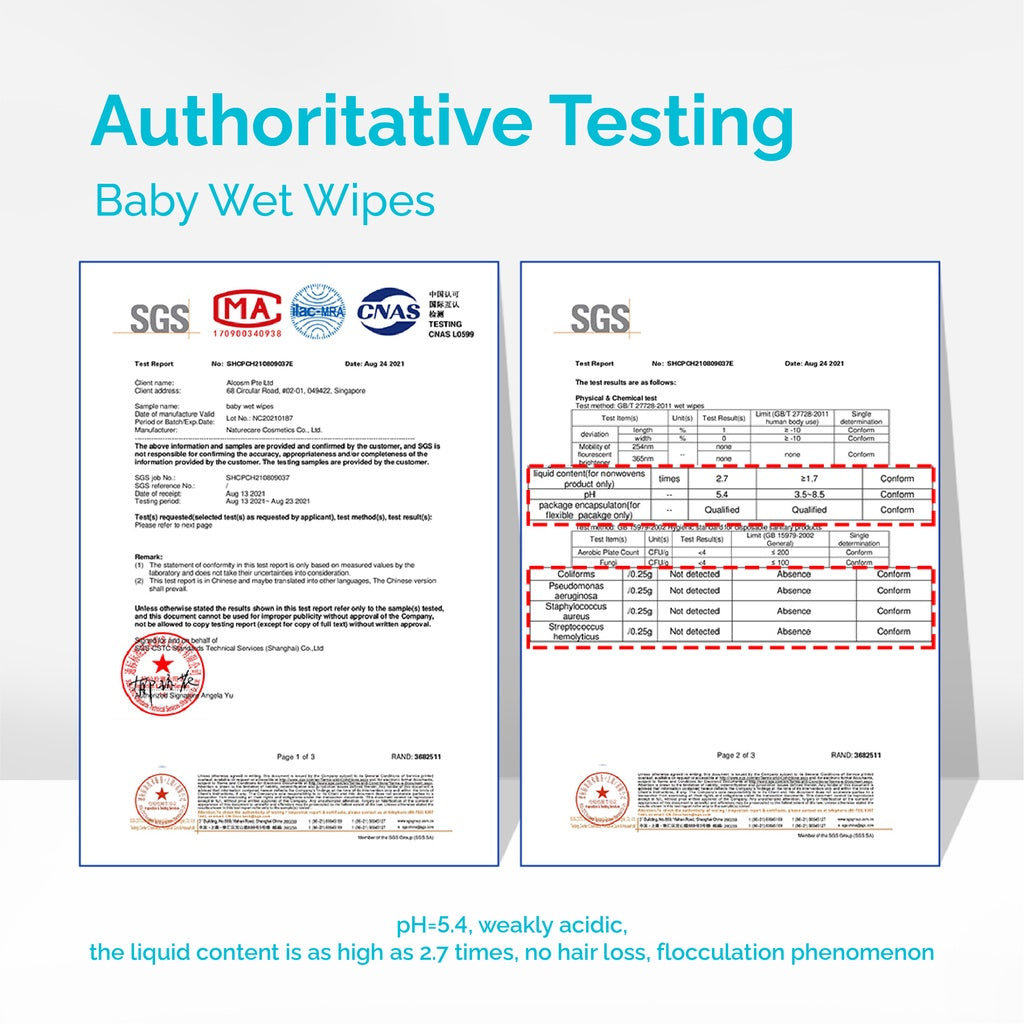 Hoppi 20 Sheets 5-In-1 Bundle Pack Baby Wet Wipe HB1100