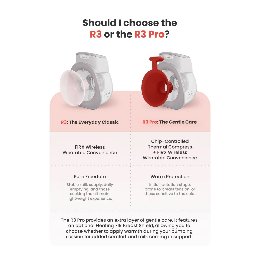MAMAWAY iLatch™ R3 Wearable Double Electric Breast Pump