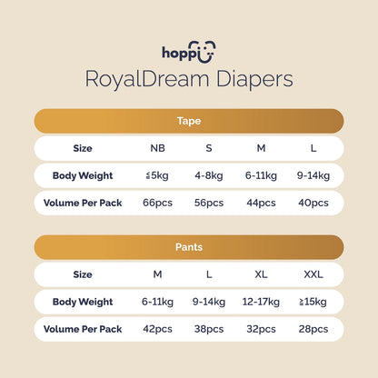 Hoppi RoyalDream Baby Diaper Pants M42/L38/XL32/XXL28 (1 Pack) 100% Chemicals-Free