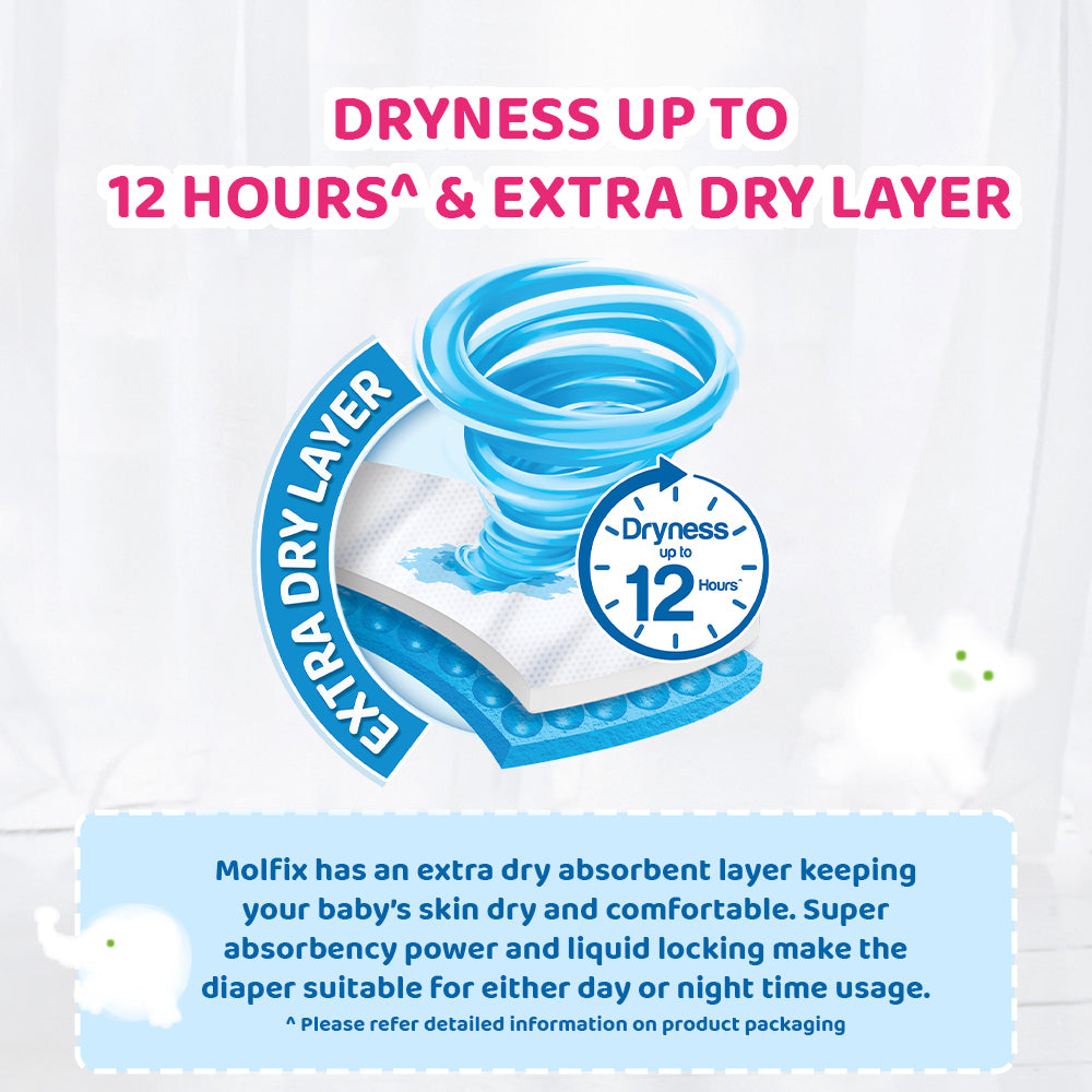 Molfix Extra Dry Tape Jumbo Pack - NB60 / S60 / M54 / L46 / XL38 / XXL34 (1 Pack)
