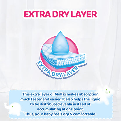 Molfix Extra Dry Tape Jumbo Pack - NB60 / S60 / M54 / L46 / XL38 / XXL34 (1 Pack)
