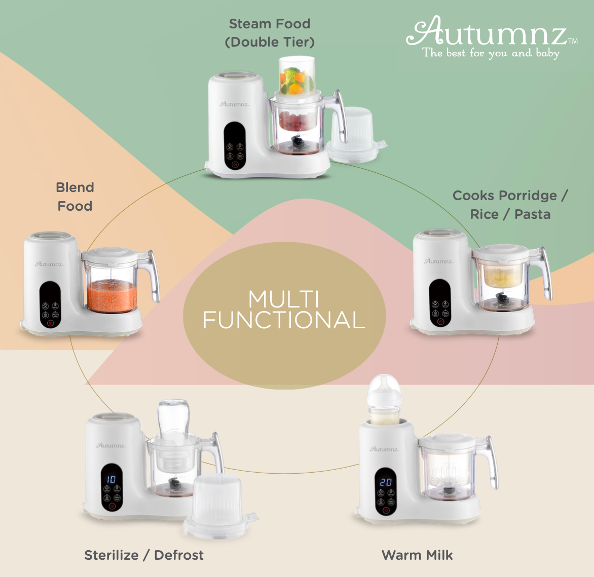 Autumnz - Double Tier Multifunctional Baby Food Processor