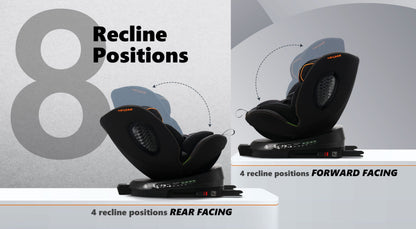 Crolla: Nex360 R129 Neo Car Seat