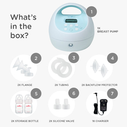 Spectra S1 Double Breastpump