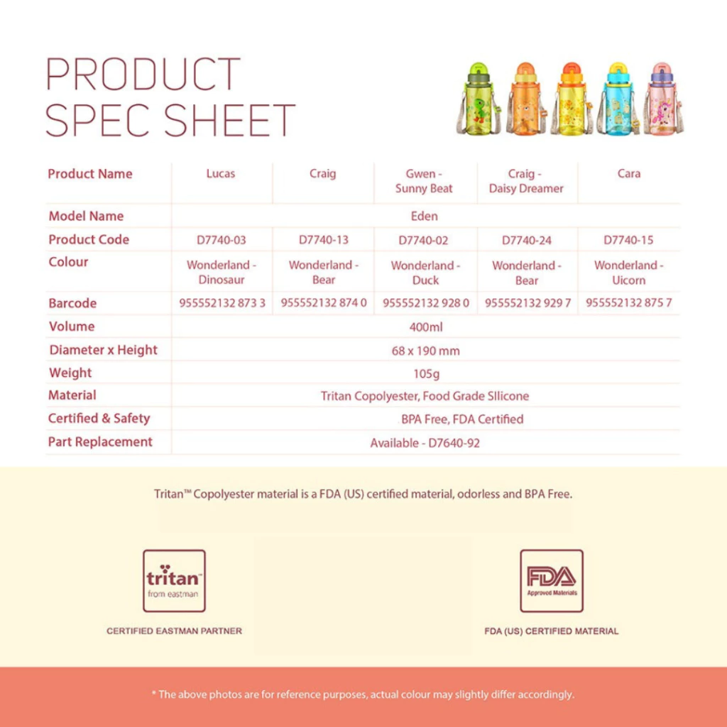 RELAX Tritan Botol Air Kanak-kanak Wonderland Series Kids Water Bottle Colourful Design BPA Free - D7740 Series 400ml