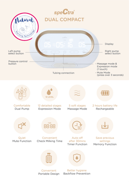 Spectra Dual Compact Double Breastpump