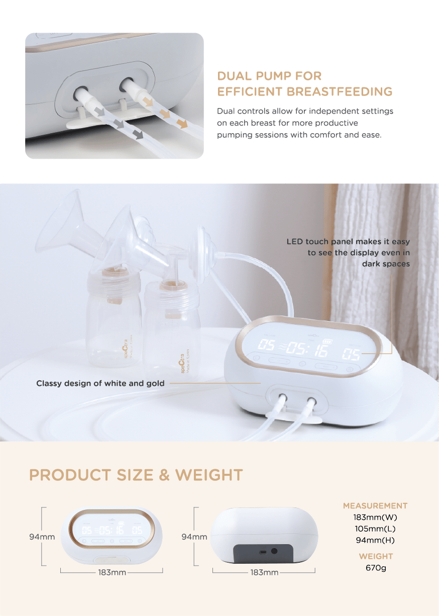 Spectra Dual Compact Double Breastpump