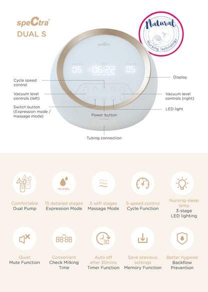 Spectra Dual S Double Breastpump