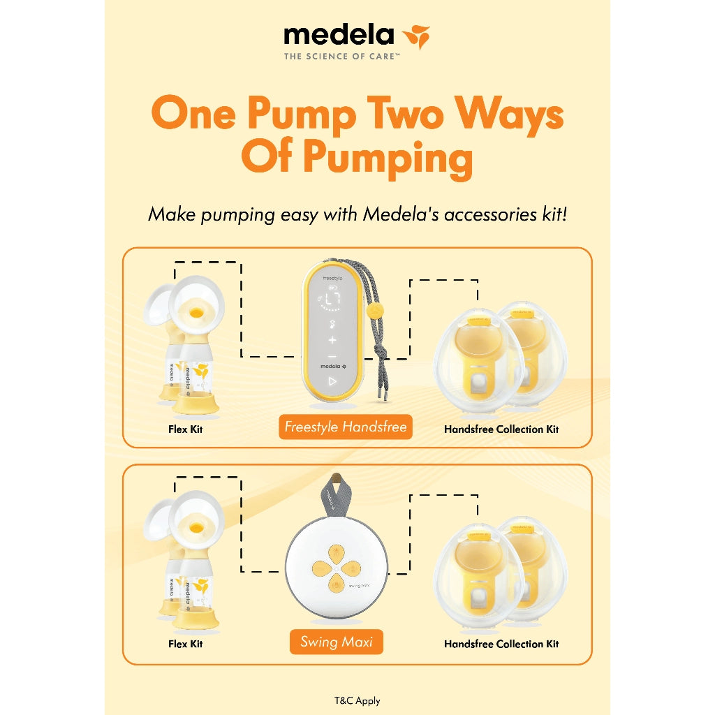 Medela PersonalFit Flex Double Pumping Set