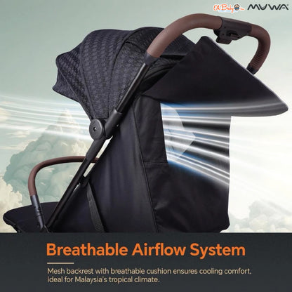 Muwa Venty Stroller Cabin Size Ultra Light Weight 5.7kg Auto Fold from Newborn - 22kg