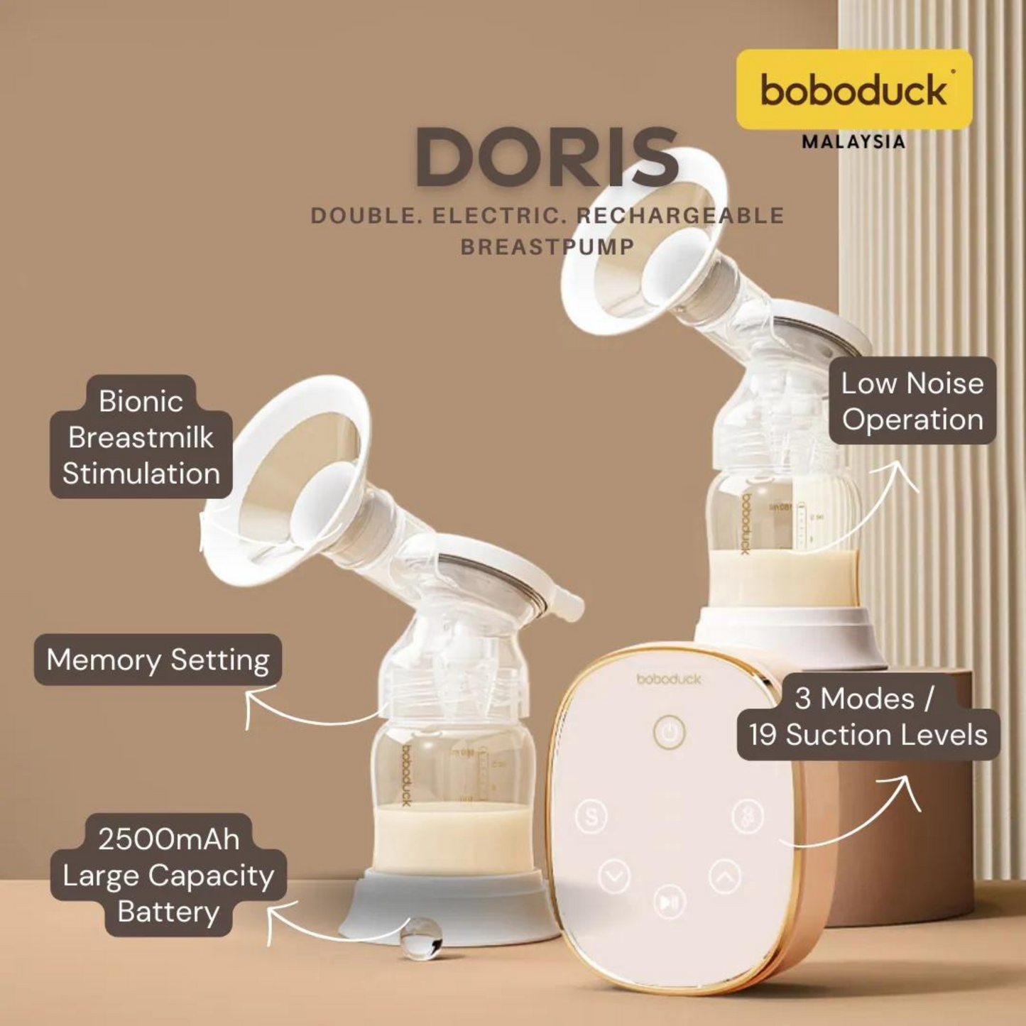Boboduck Doris Double Rechargeable Breast pump